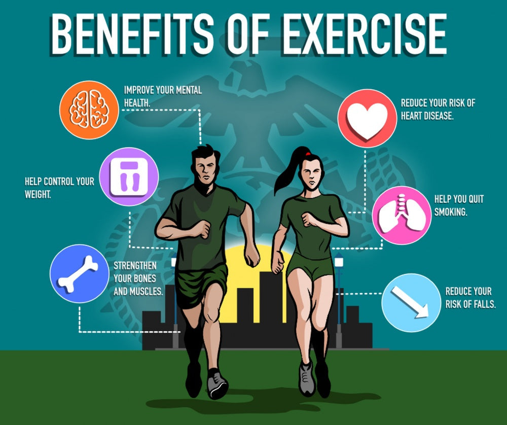 10 Important Topics On Workouts!