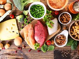 How Much Protein Do You Need Daily?
